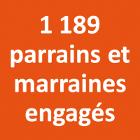 carroussel_7_1189_parrains