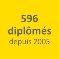 Carroussel_5_diplômés