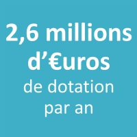 Carroussel_6_dotation