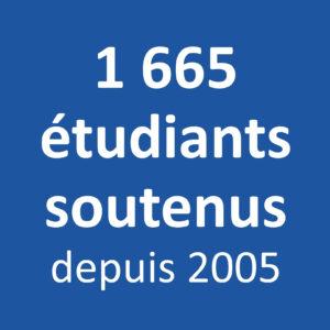 Carroussel_4_étudiants