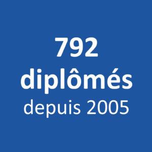Carroussel_5_diplômés